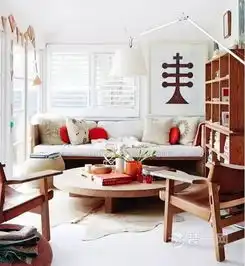 你找的设计师靠谱吗如何判断设计师有哪些作用