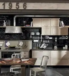 要老炮不要娘炮,老工业复古风lotf糙得让姑娘尖叫