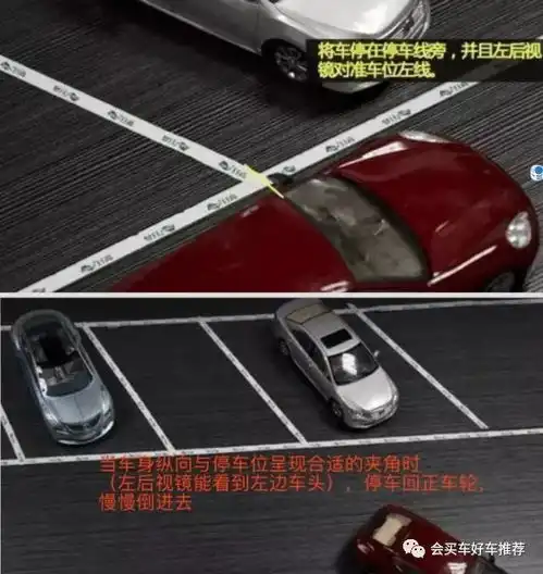女司机必看倒车入库超简单