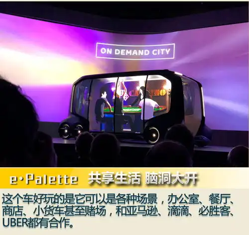 没有后视镜脑电波开车这些汽车黑科技已经到来