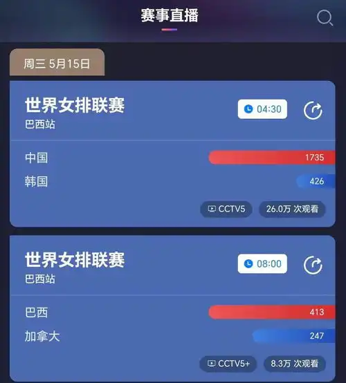 cctv5直播世界女排联赛首战中国vs韩国前瞻做好接发问题不大